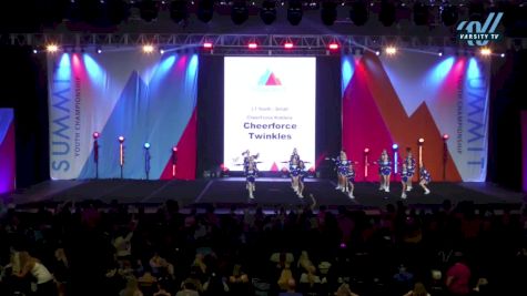 CheerForce Koblenz - Cheerforce Twinkles [2024 L1 Youth - Small Day 2] 2024 The Youth Summit