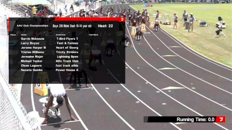 Youth Boys' 200m, Semi-Finals 22 - Age 15-16