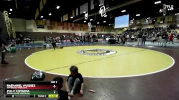 Replay: Mat 8 - 2024 Jr Battle for the Belt 2024 | Jan 14 @ 10 AM