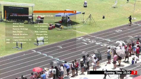 Youth Girls' 200m, Semi-Finals 4 - Age 15-16