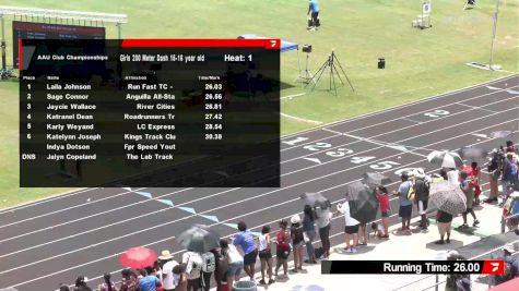 Youth Girls' 200m, Semi-Finals 2 - Age 15-16