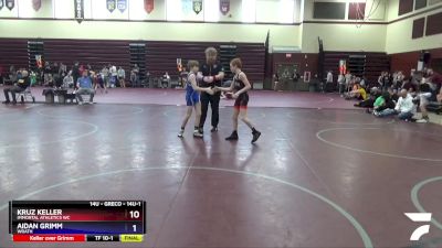 14U-2 lbs Round 3 - Dawson Wardlow, Waverly vs Edisen Fullhart, Northeast Iowa Wrestling Club