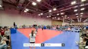 Circle City 15 Volt vs EC Power - 2022 JVA Summerfest presented by Nike