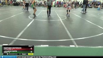 92 lbs Finals (2 Team) - Matthew Kesterson, Machine Shed vs Leonidas Giatis, Medina