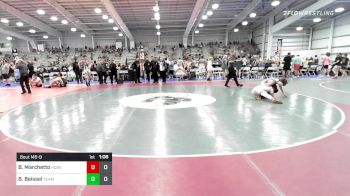 106 lbs Round Of 16 - Blake Beissel, Team Carnage vs Benjamin Marchetto, Iron Horse Gold