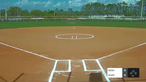 Wittenburg vs. Marietta - 2022 THE Spring Games