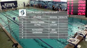 Replay: Elizabethtown Tri-Meet #1 | Nov 4 @ 1 PM