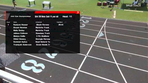 Youth Girls' 200m, Semi-Finals 12 - Age 10