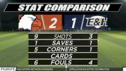 Replay: Emory & Henry vs Carson-Newman - Women's | Sep 20 @ 7 PM