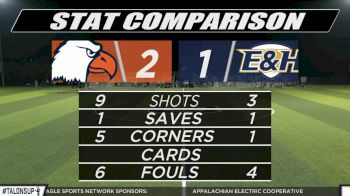 Replay: Emory & Henry vs Carson-Newman - Women's | Sep 20 @ 7 PM