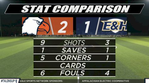 Replay: Emory & Henry vs Carson-Newman - Women's | Sep 20 @ 7 PM