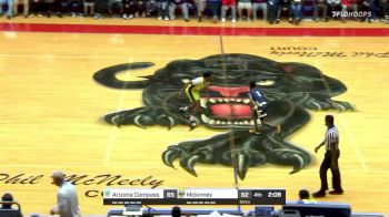 Replay: Thanksgiving Hoopfest - Part 3 | Nov 26 @ 7 PM