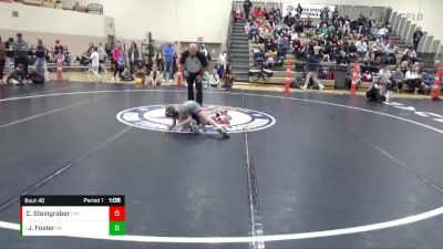 65 lbs Quarterfinal - Jett Foster, MN Elite vs Colton Steingraber, Pinnacle