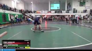 Replay: Mat 3 - 2022 2022 Lander Valley HS Invite | Jan 22 @ 8 AM