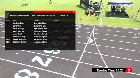 Youth Girls' 100m, Prelims 6 - Age 15-16