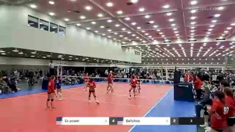 Ec power vs Ballyhoo - 2022 JVA Charm City Challenge presented by Nike