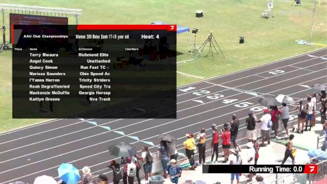 Youth Girls' 200m, Semi-Finals 4 - Age 17-18