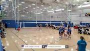 State College of Florida vs Hawkeye Community - 2022 Opening Weekend Tournament