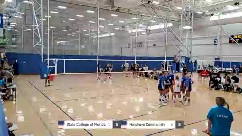 State College of Florida vs Hawkeye Community - 2022 Opening Weekend Tournament