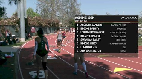 Women's 200m, Finals 8