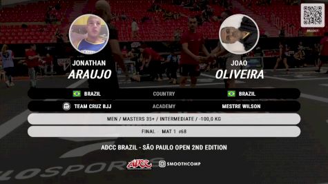 Jonathan Araujo vs Joao Oliveira 2024 ADCC Sao Paulo Open