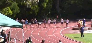 Mens 1500 H3