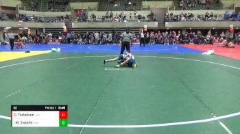 Replay: Mat 8 - 2023 Badgerland Nationals 2023 - Midwest Tour | Jan 21 @ 9 AM