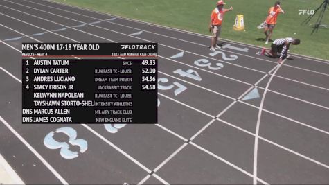 Youth Men's 400m, Prelims 5 - Age 17-18