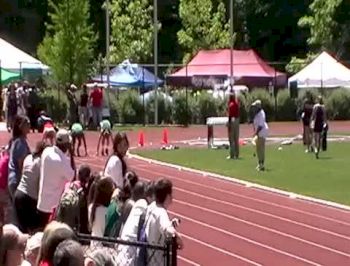 MAC 100 Finals