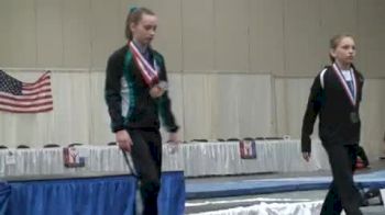 Jr B NIT All Around Results