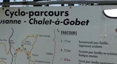 Chalet-a-Gobet - Lausanne, Switzerland