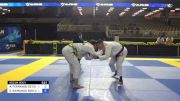 ADILSON FERNANDO DE SOUZA vs SERGIO RAIMUNDO RIOS DA SILVA 2024 Pan Jiu Jitsu IBJJF Championship