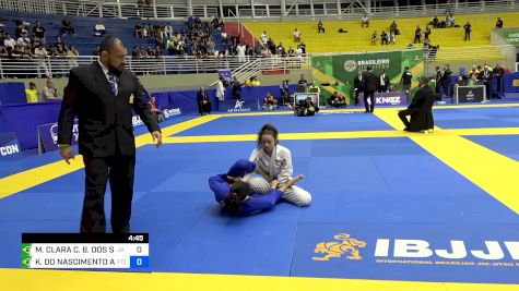 MARIA CLARA C. B. DOS SANTOS vs KELLEN DO NASCIMENTO ARRAES 2024 Brasileiro Jiu-Jitsu IBJJF