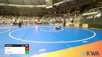 Replay: Mat 12 - 2024 OKWA Novice Championship | Jan 27 @ 9 AM