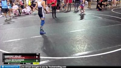 108-109 lbs Round 1 - Logan Becklehimer, Widefield Wrestling Club vs Harmony Solley, Pikes Peak Warriors Wrestling