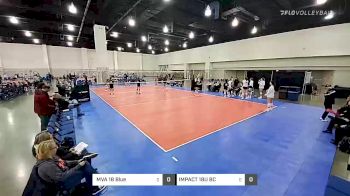 Full Replay - JVA MKE Jamboree - Court 25