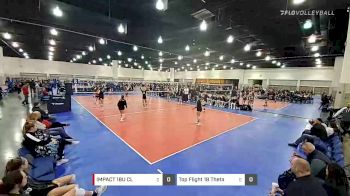 Full Replay - JVA MKE Jamboree - Court 15