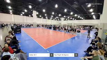 Full Replay - JVA MKE Jamboree - Court 23