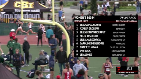 Women's 800m, Prelims 7