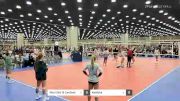 Illini Elite 18 Cardinal vs KeAloha - 2022 JVA World Challenge presented by Nike - Expo Only
