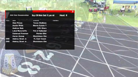 Youth Boys' 200m, Semi-Finals 8 - Age 10