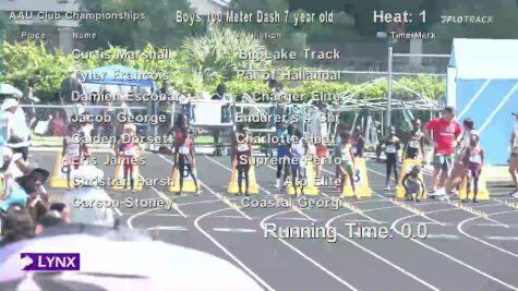 Youth Boys' 100m, Finals 1 - Age 7