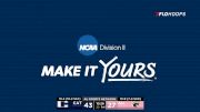 Replay: Catawba vs Anderson (SC) - Women's | Feb 8 @ 5 PM