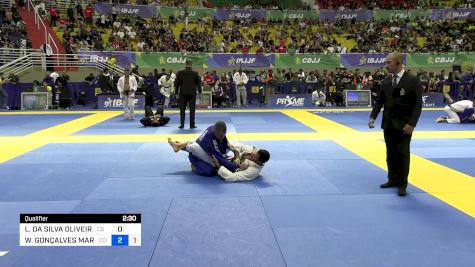 LUCAS DA SILVA OLIVEIRA vs WILLIAM GONÇALVES MARTINS 2024 Brasileiro Jiu-Jitsu IBJJF