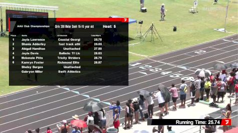 Youth Girls' 200m, Semi-Finals 6 - Age 15-16