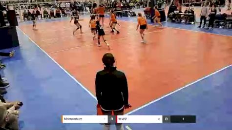 Replay: Court 6 - 2022 JVA MKE Jamboree | Jan 30 @ 9 AM