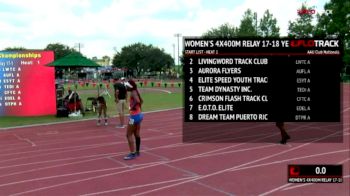 2018 AAU Club Nationals Highlight: 17-18yo E.O.T.O Elite 4x400m Relay FTW