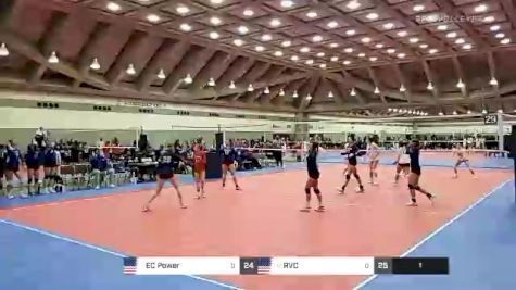 Replay: Court 29 - 2022 JVA Charm City Challenge | Feb 5 @ 9 AM
