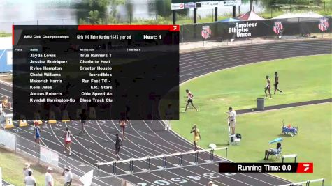 Youth Girls' 100m Hurdles, Finals 1 - Age 15-16