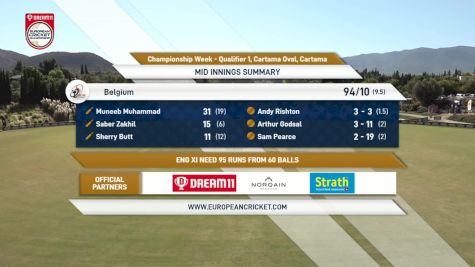 Replay: Championship Week - 1st R2 vs 2nd R2 - 2021 England XI vs Belgium | Oct 8 @ 11 AM